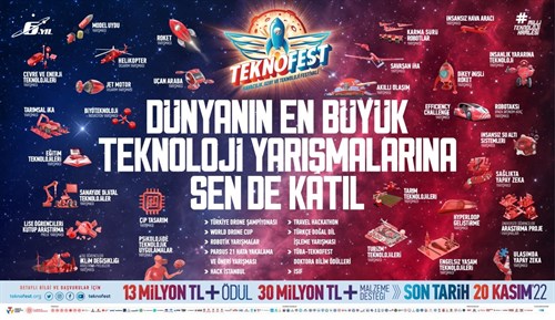 Teknofest 2023